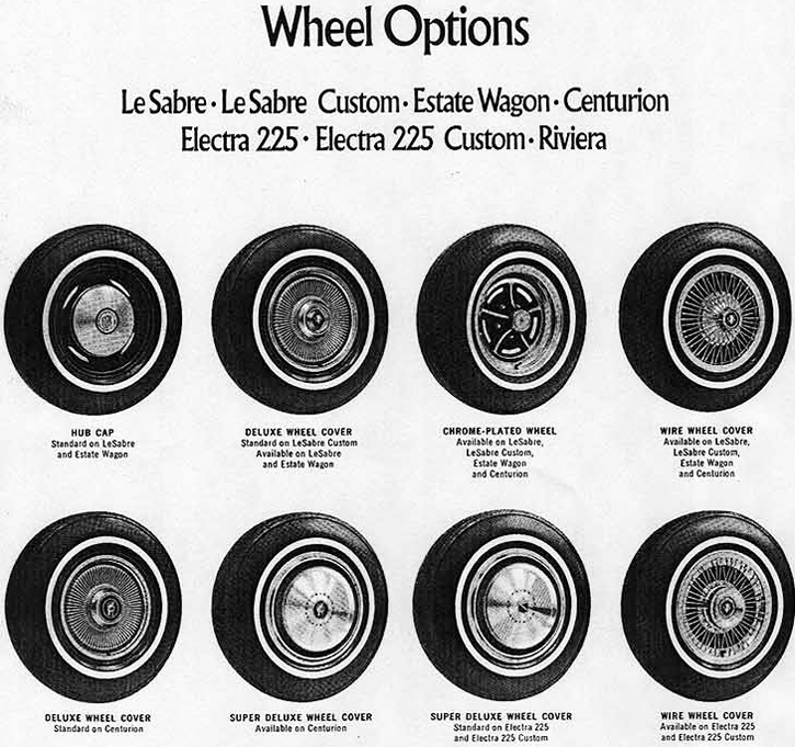 1971 Buick Wheel Cover Options